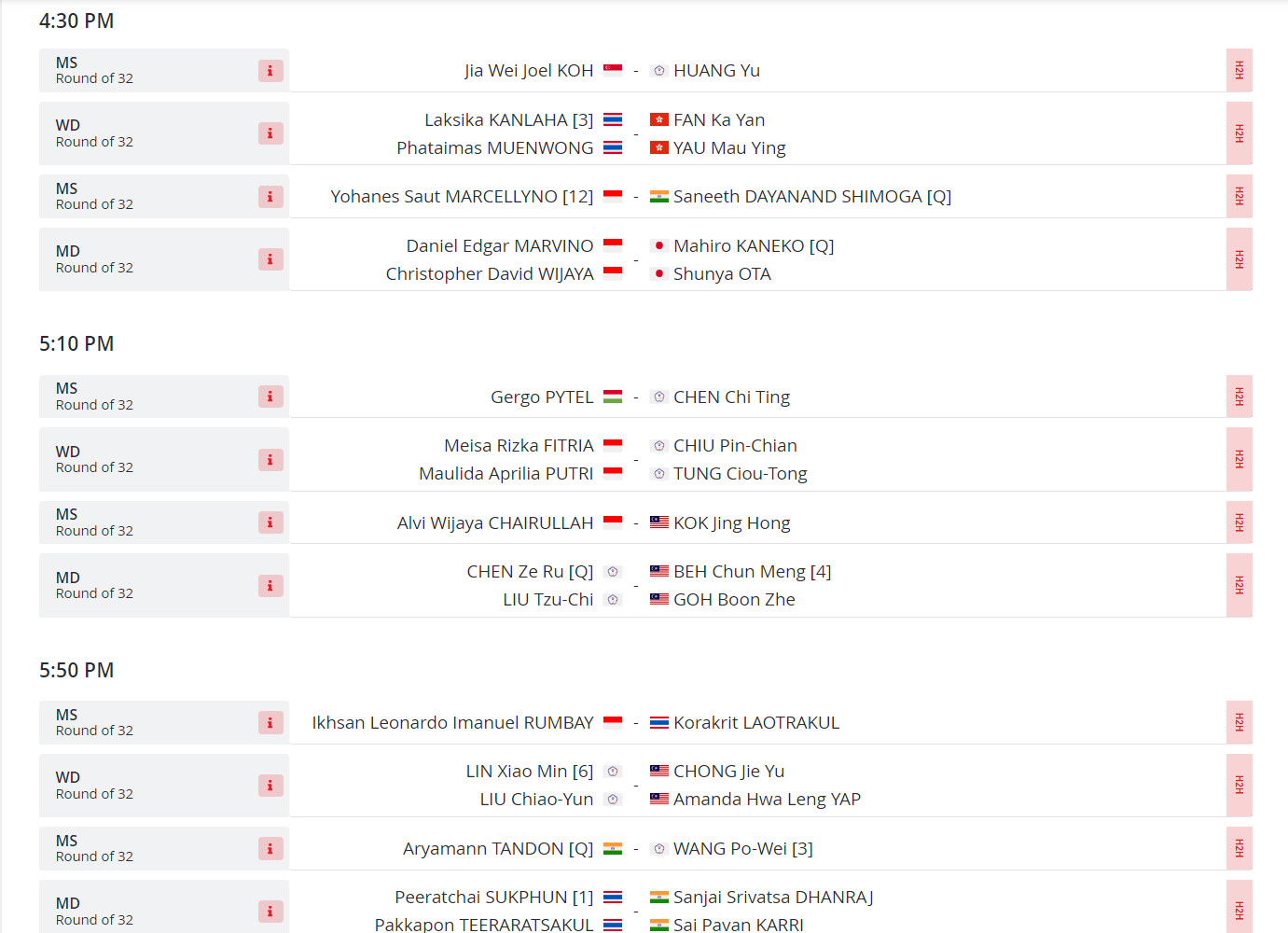 Lịch thi đấu cầu lông Vietnam International Challenge 2024 [12/3-17/3] mới nhất 420826