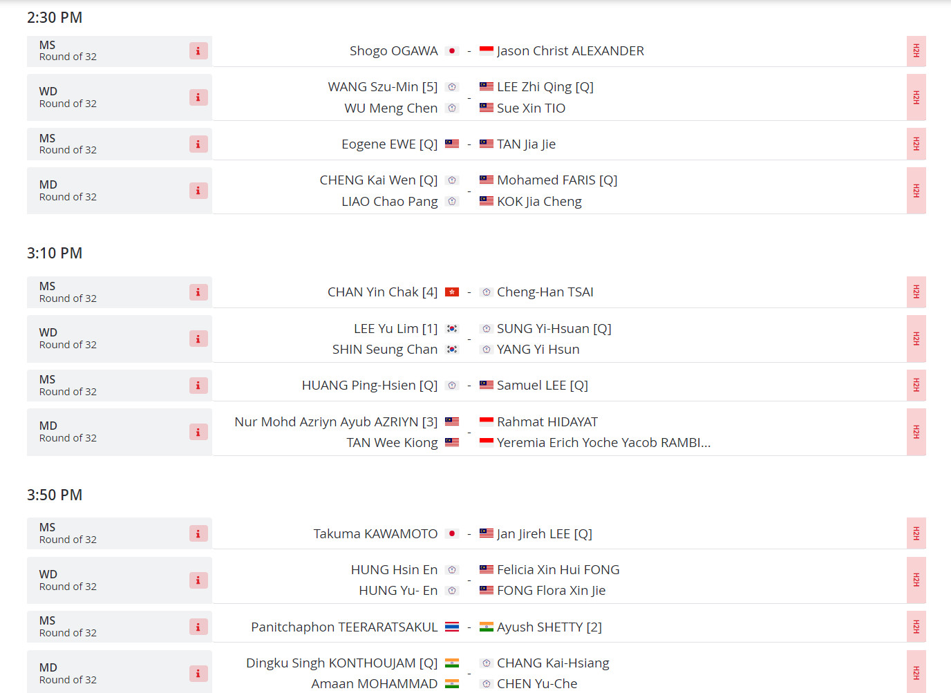 Lịch thi đấu cầu lông Vietnam International Challenge 2024 [12/3-17/3] mới nhất 420831