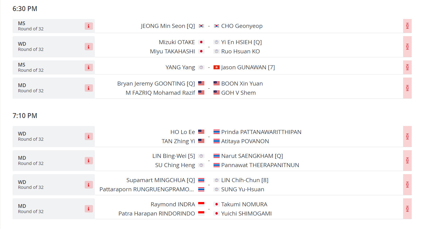 Lịch thi đấu cầu lông Vietnam International Challenge 2024 [12/3-17/3] mới nhất 420834