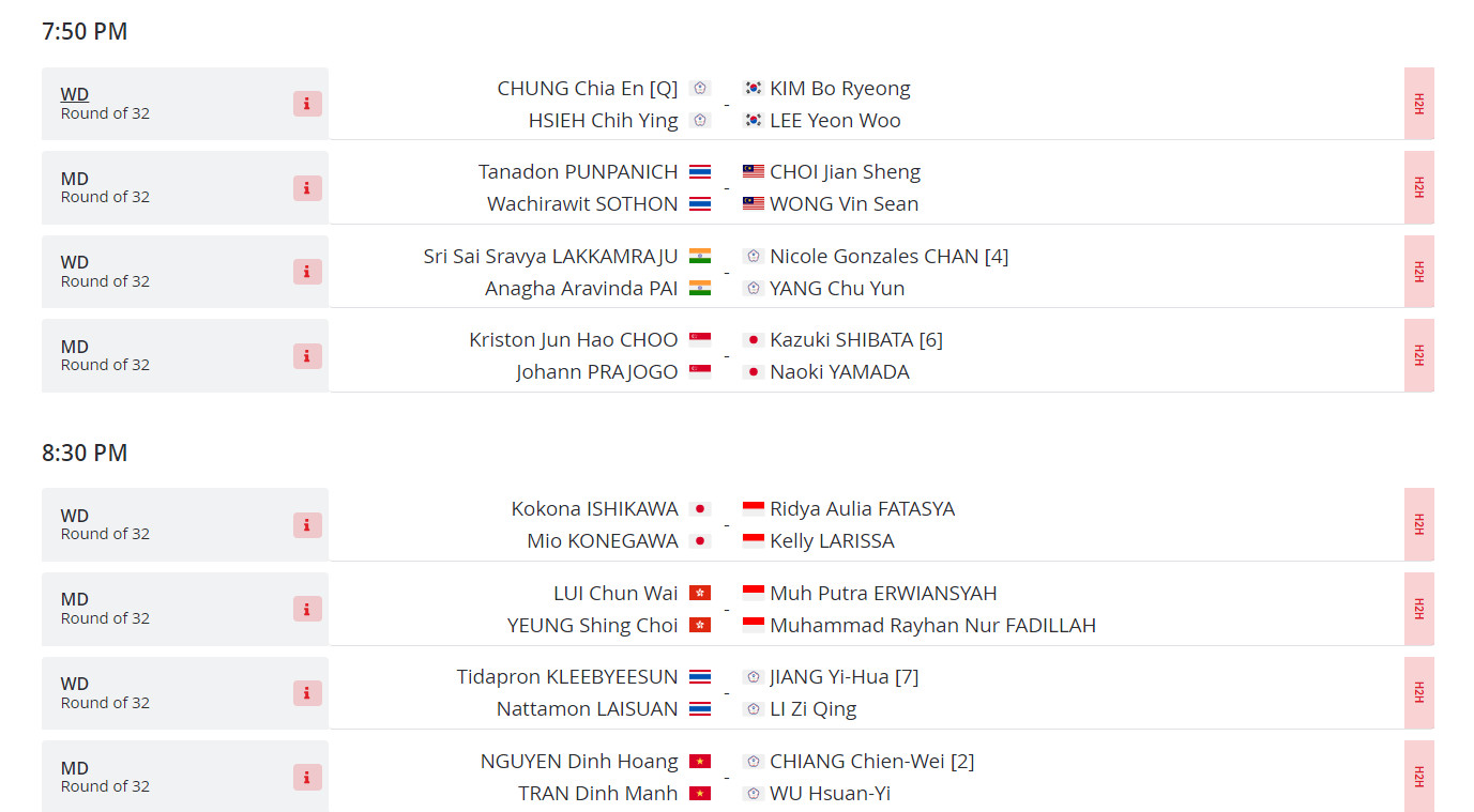 Lịch thi đấu cầu lông Vietnam International Challenge 2024 [12/3-17/3] mới nhất 420835