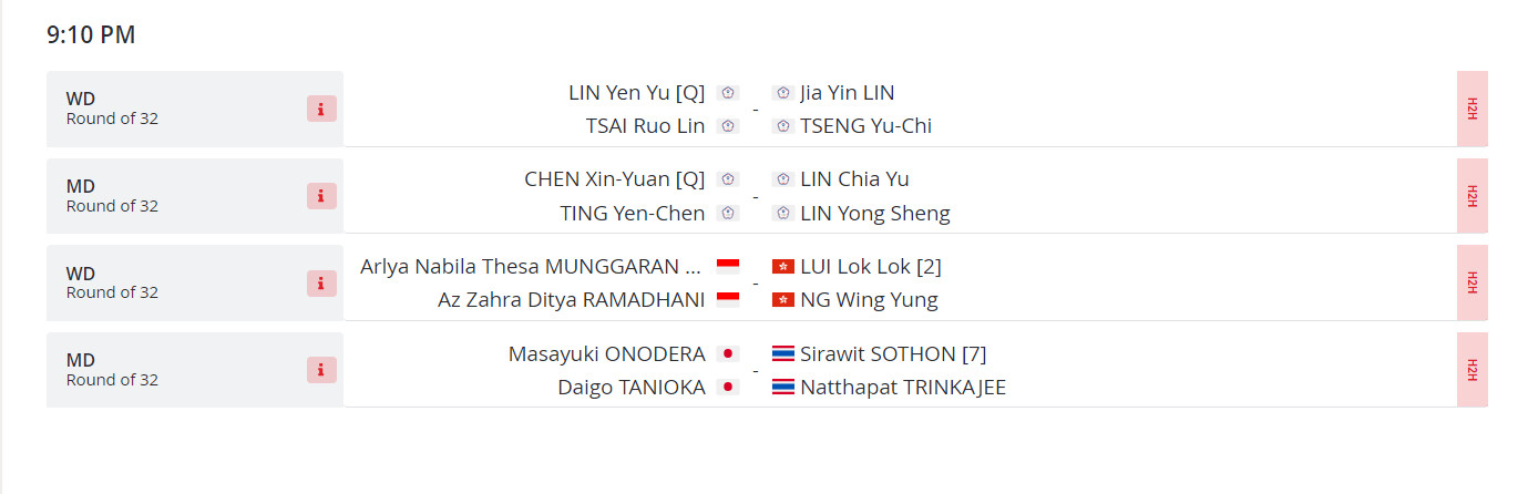 Lịch thi đấu cầu lông Vietnam International Challenge 2024 [12/3-17/3] mới nhất 420836