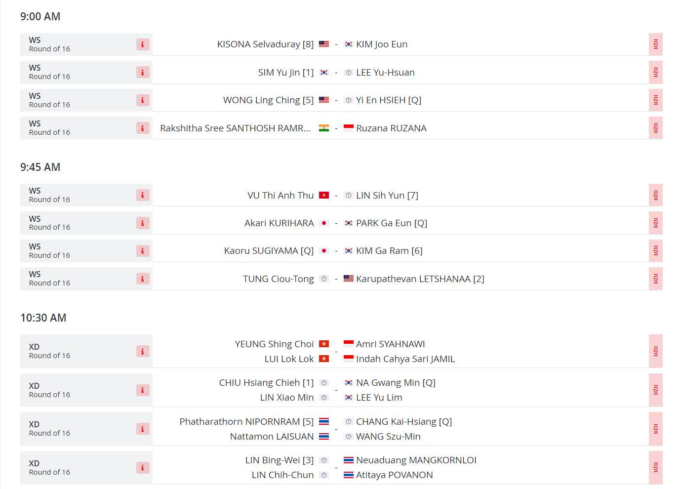 Lịch thi đấu cầu lông Vietnam International Challenge 2024 [12/3-17/3] mới nhất 421518