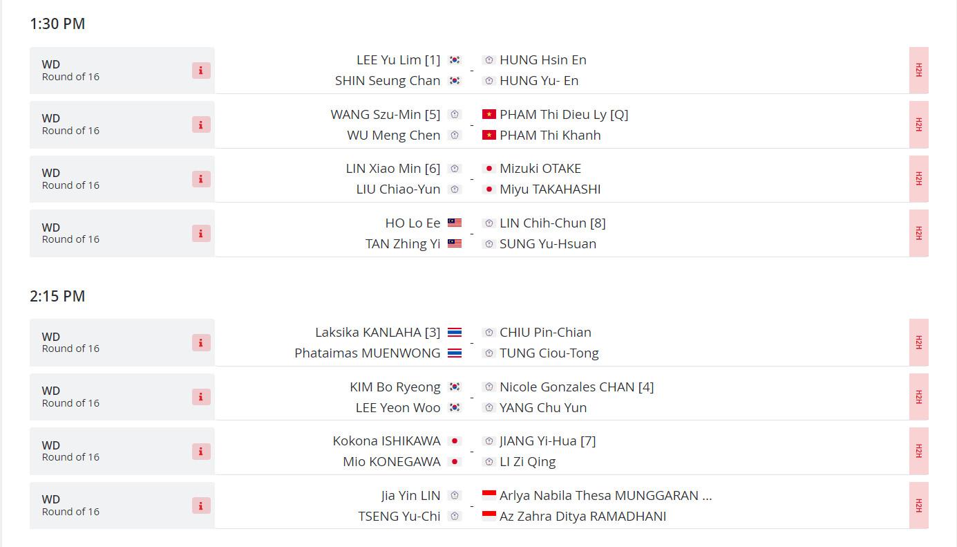 Lịch thi đấu cầu lông Vietnam International Challenge 2024 [12/3-17/3] mới nhất 421520