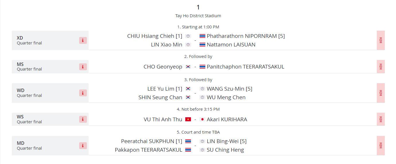 Lịch thi đấu cầu lông Vietnam International Challenge 2024 [12/3-17/3] mới nhất 422248