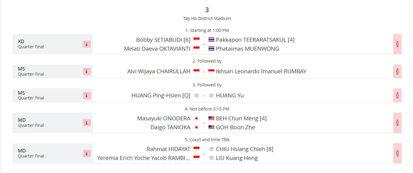 Lịch thi đấu cầu lông Vietnam International Challenge 2024 [12/3-17/3] mới nhất 422250