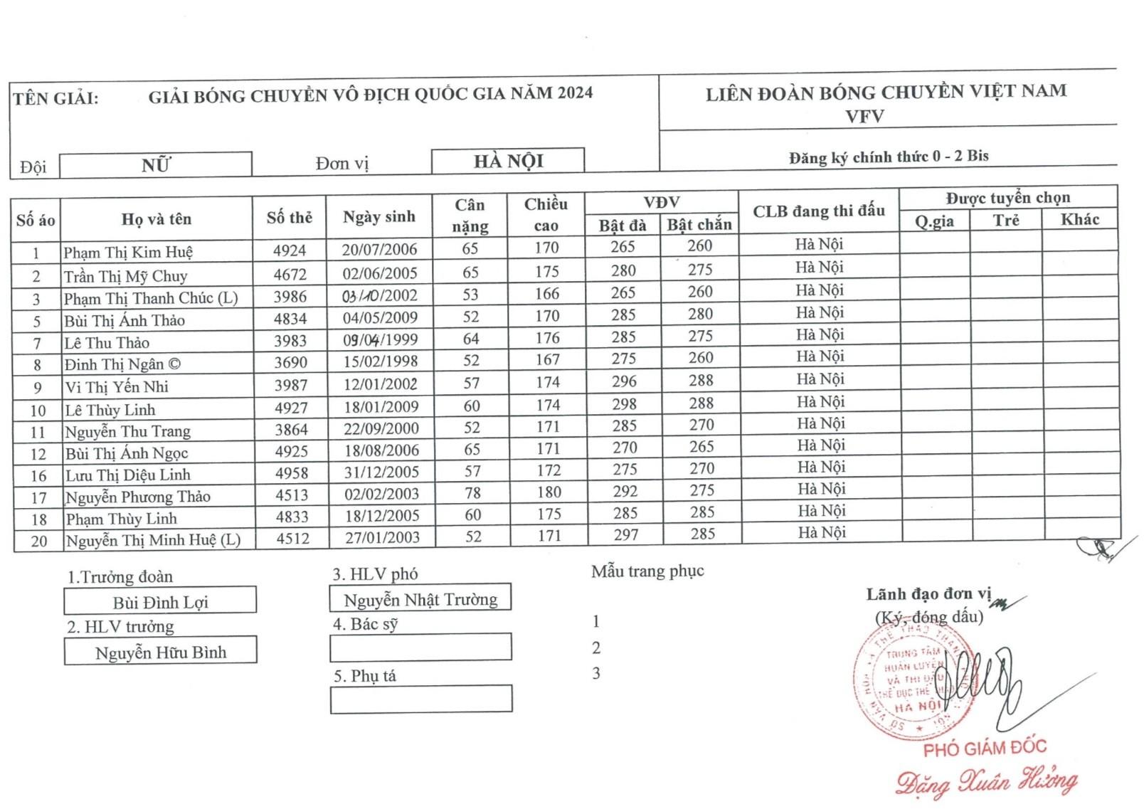 Trực tiếp bóng chuyền nữ LPBank Ninh Bình vs Hà Nội, 20h00 ngày 17/3 (LINK HD) 423622