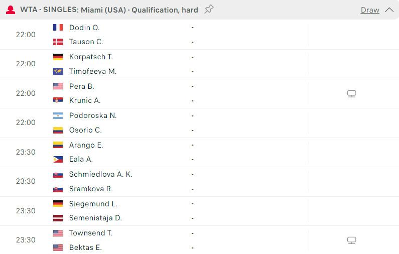 Lịch thi đấu tennis 18/3: Sôi động vòng loại Miami Open 2024 423877