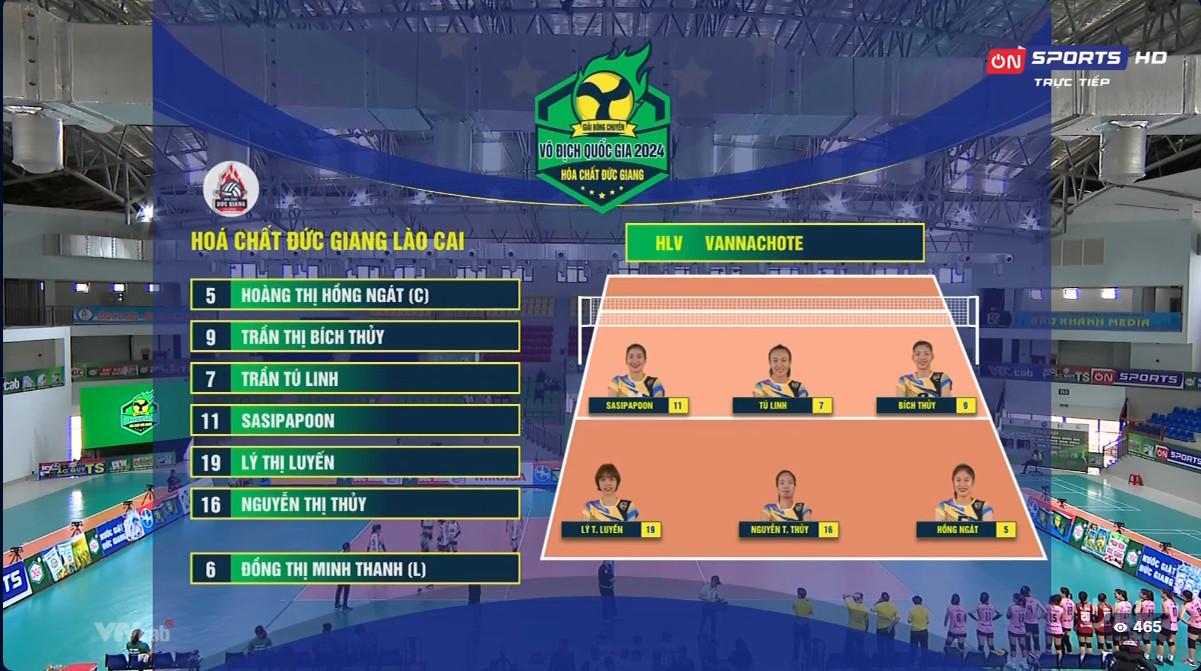 Trực tiếp bóng chuyền nữ HCĐG Lào Cai vs Than Quảng Ninh, 14h00 ngày 19/3 (LINK HD) 424719