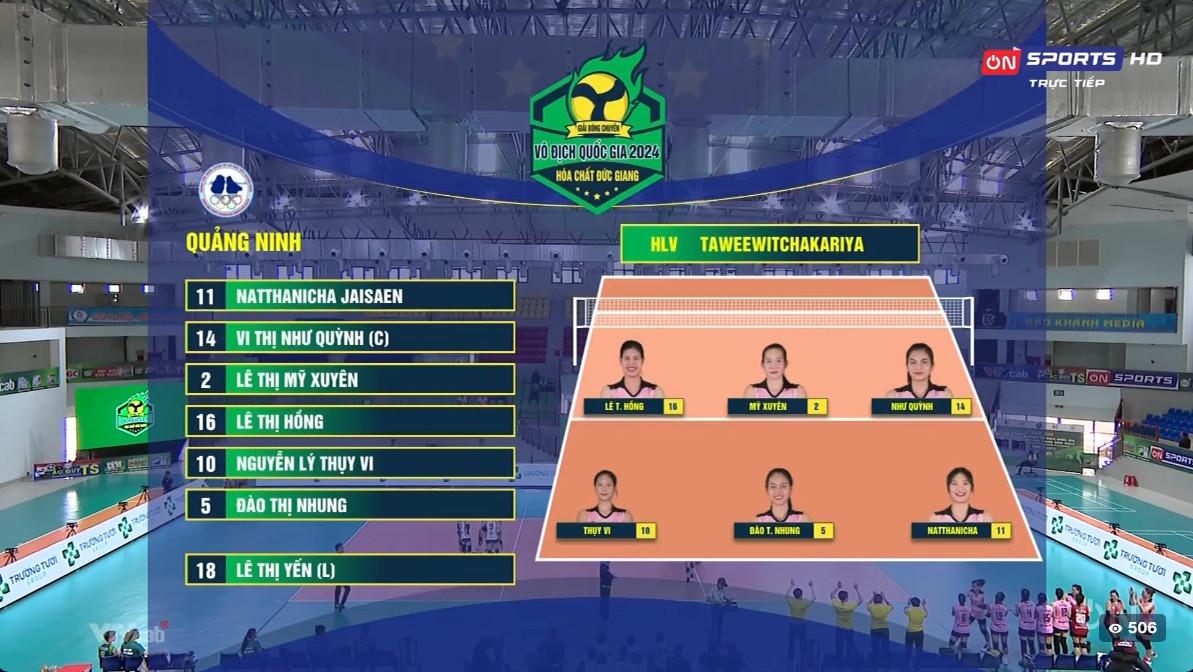 Trực tiếp bóng chuyền nữ HCĐG Lào Cai vs Than Quảng Ninh, 14h00 ngày 19/3 (LINK HD) 424720