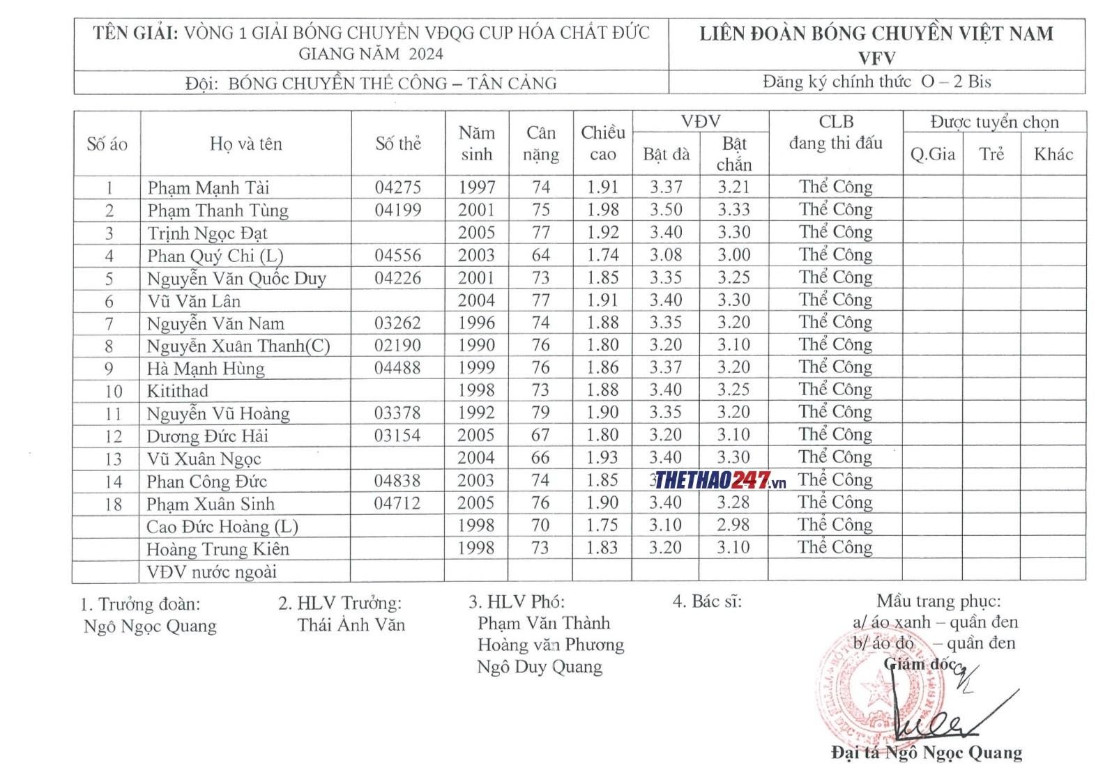 Trực tiếp bóng chuyền Thể Công Tân Cảng vs XSKT Vĩnh Long, 20h00 ngày 31/3 (LINK HD) 433568