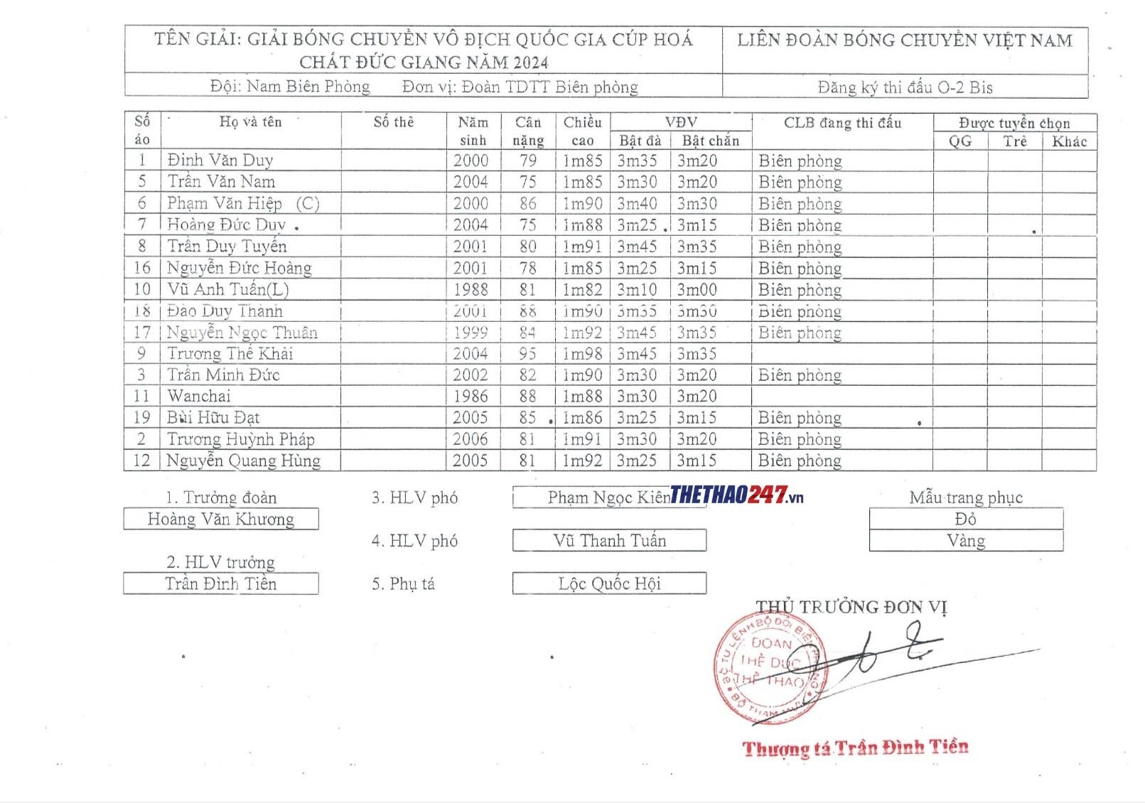 Trực tiếp bóng chuyền Hà Tĩnh vs Biên Phòng, 17h00 ngày 1/4 (LINK HD) 434176