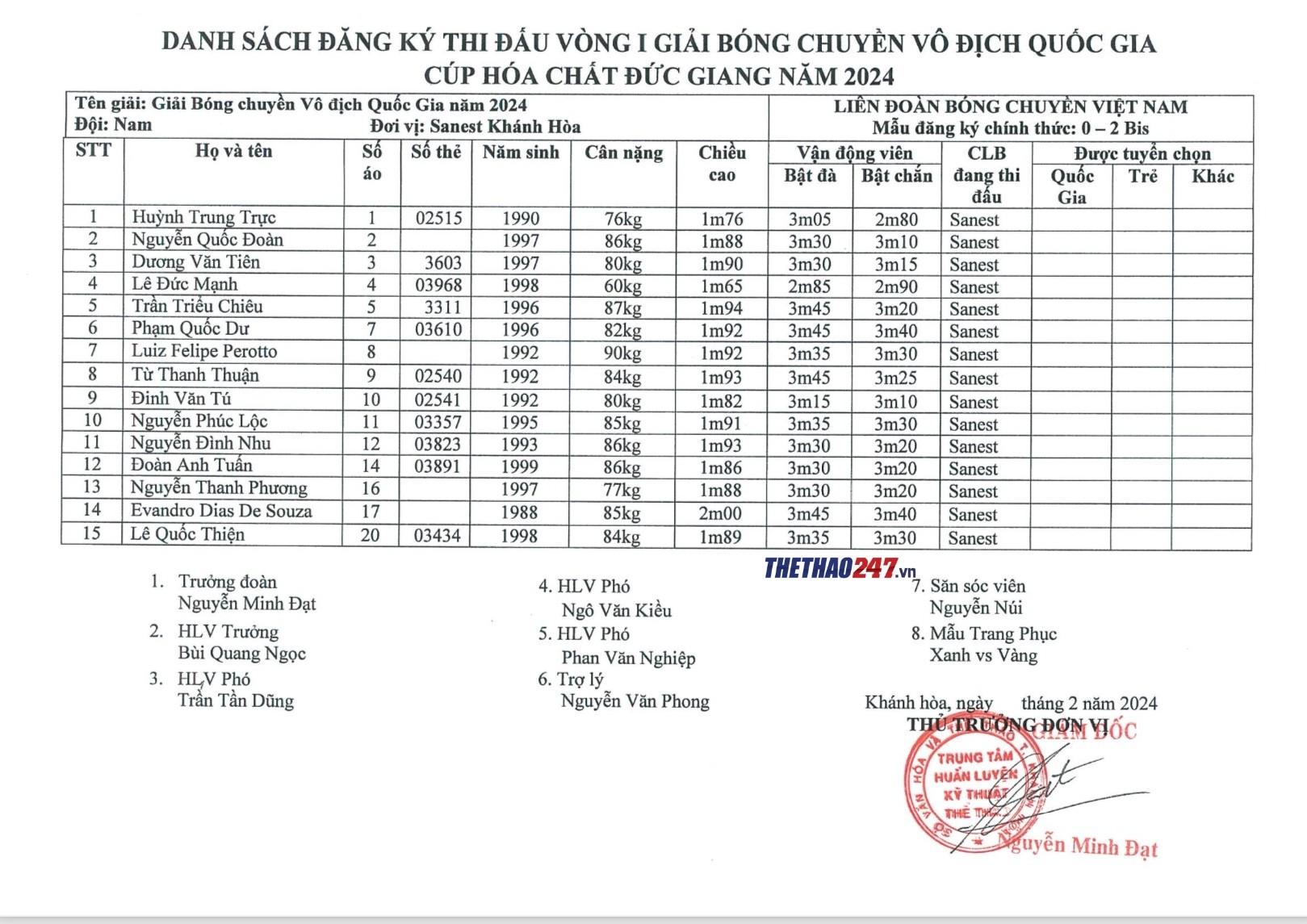 Trực tiếp bóng chuyền Sanest Khánh Hòa vs Đà Nẵng, 14h00 ngày 1/4 (LINK HD) 434655