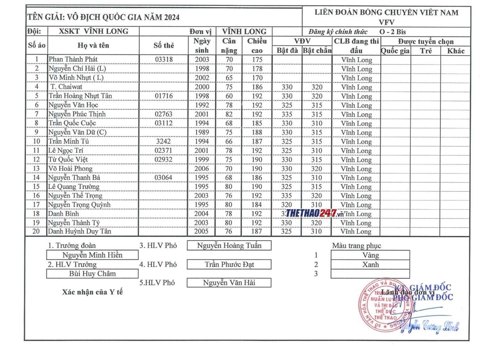 Trực tiếp bóng chuyền Hà Tĩnh vs XSKT Vĩnh Long, 20h00 ngày 30/3 (LINK HD) 433028