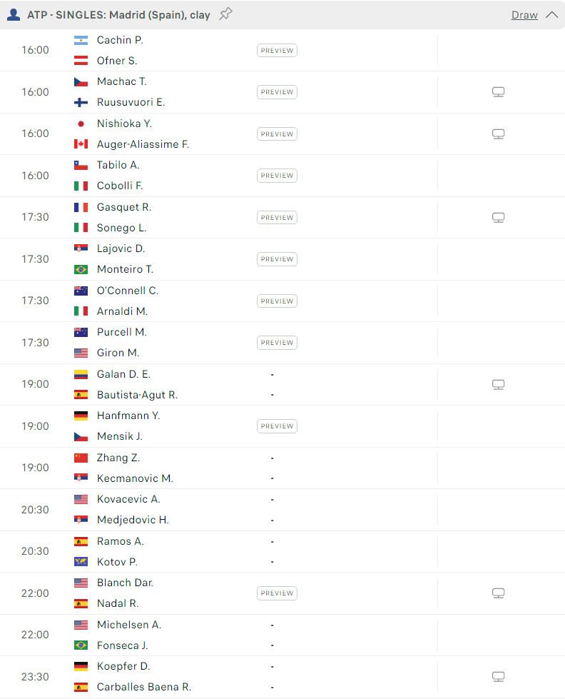 Lịch thi đấu tennis 25/4: Nadal ra quân, đấu tài năng trẻ 16 tuổi nước Mỹ  451039