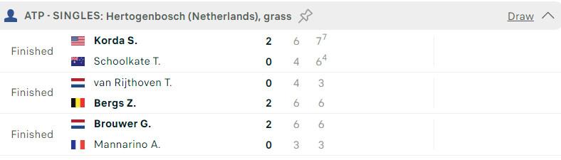 Kết quả tennis 12/6: Cựu số 1 thế giới thắng dễ tại giải Hà Lan 479878