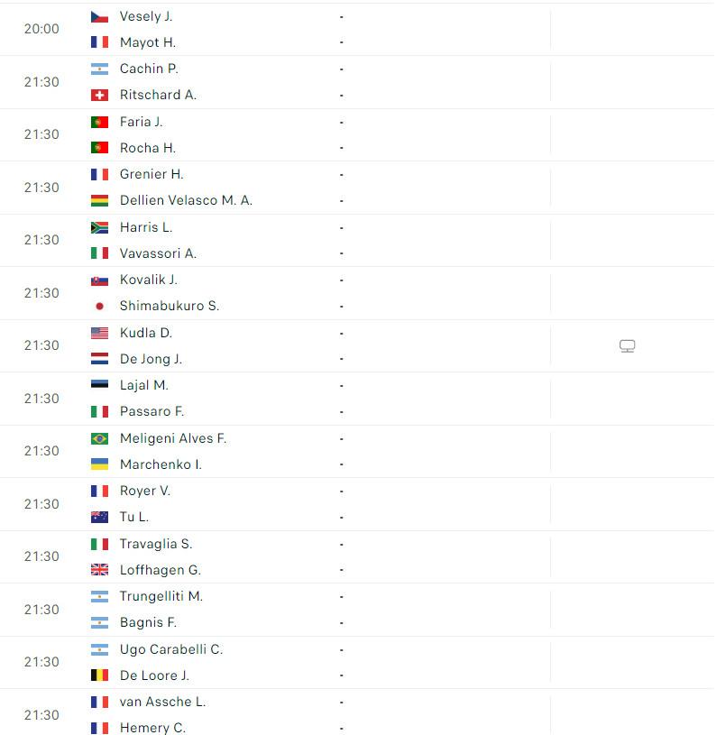 Lịch thi đấu tennis 24/6: Sôi động vòng loại Grand Slam sân cỏ Wimbledon 2024 486370