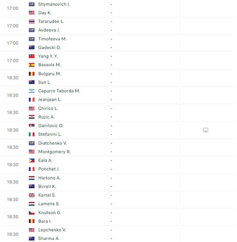 Lịch thi đấu tennis 25/6: Các tay vợt nữ tranh vé dự Wimbledon 2024 486952