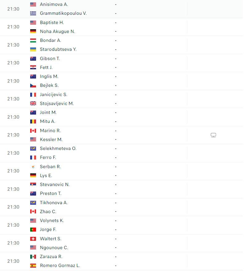 Lịch thi đấu tennis 25/6: Các tay vợt nữ tranh vé dự Wimbledon 2024 486955