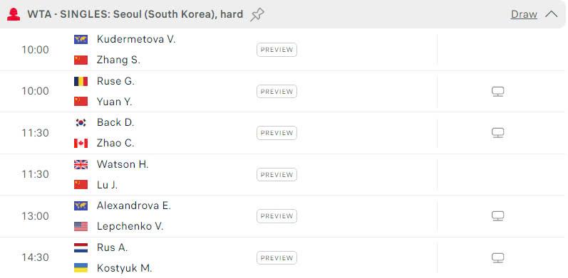 Lịch thi đấu tennis 16/9: Sôi động các giải quần vợt tại Châu Á 528224