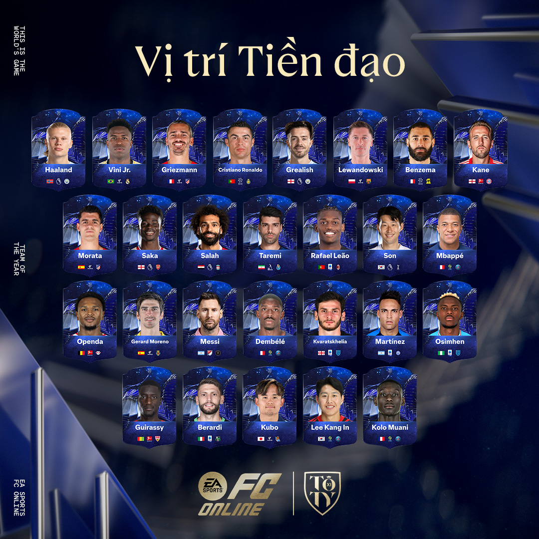 De Bruyne, Bellingham, Odegaard chiếm ưu thế cuộc đua bình chọn TOTY của FC Online 389225