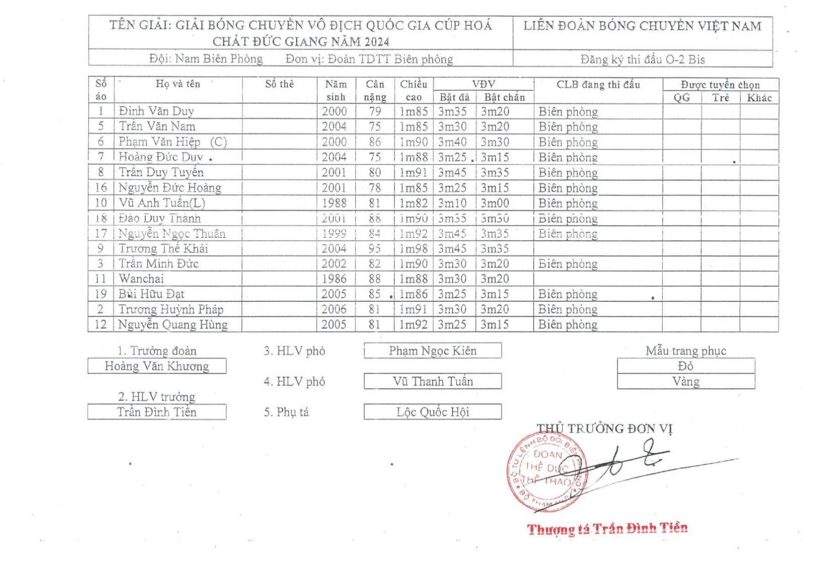 Trực tiếp bóng chuyền LPBank Ninh Bình vs Biên Phòng, 16h00 ngày 30/3 432943