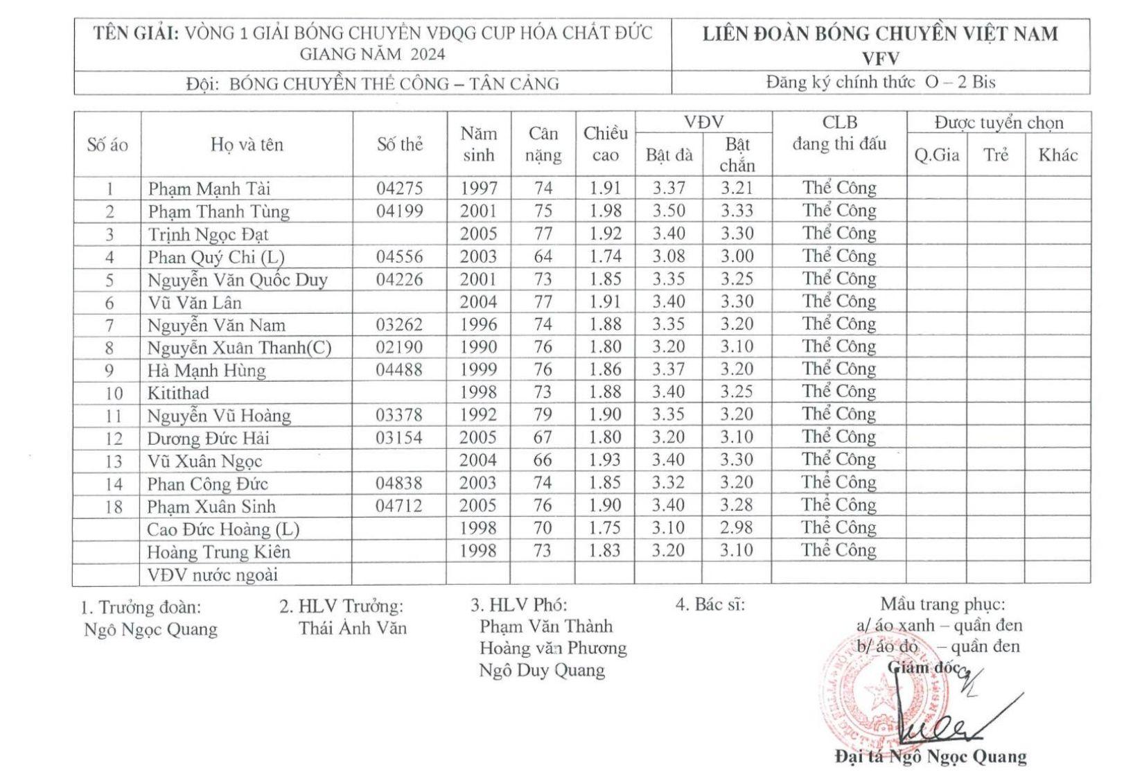 Trực tiếp bóng chuyền Thể Công Tân Cảng vs Biên Phòng, 17h00 ngày 2/4 434814