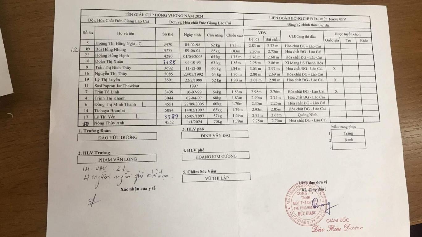 Trực tiếp bóng chuyền nữ HCĐG Lào Cai vs Binh chủng Thông tin, 19h00 ngày 14/4 443317