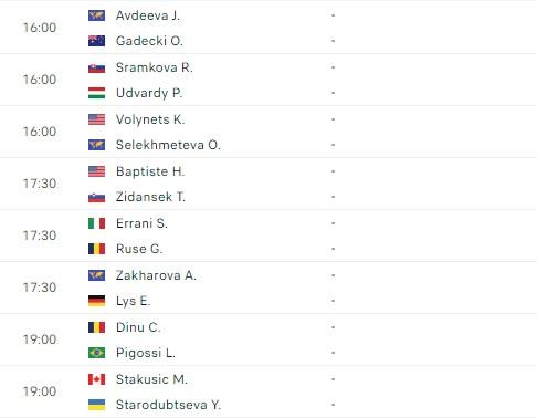 Lịch thi đấu tennis 24/5: Novak Djokovic sáng cửa vào chung kết 468188
