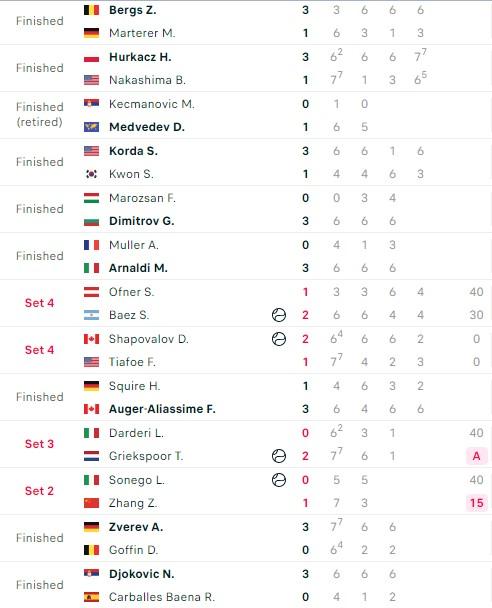 Kết quả tennis 30/5: Novak Djokovic vào vòng 3 Roland Garros 2024 472258