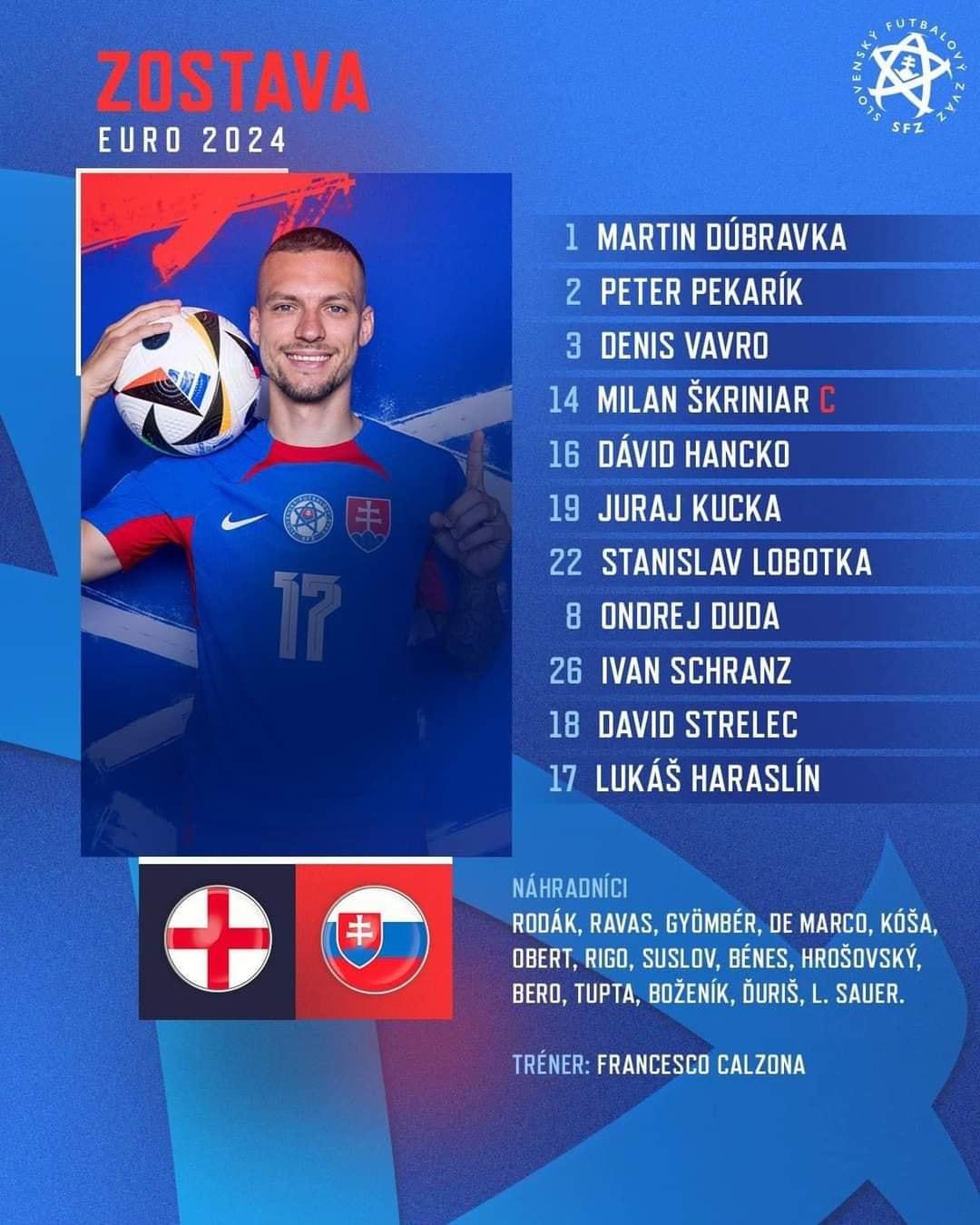 CHÍNH THỨC: Đội hình ra sân Anh vs Slovakia 490306