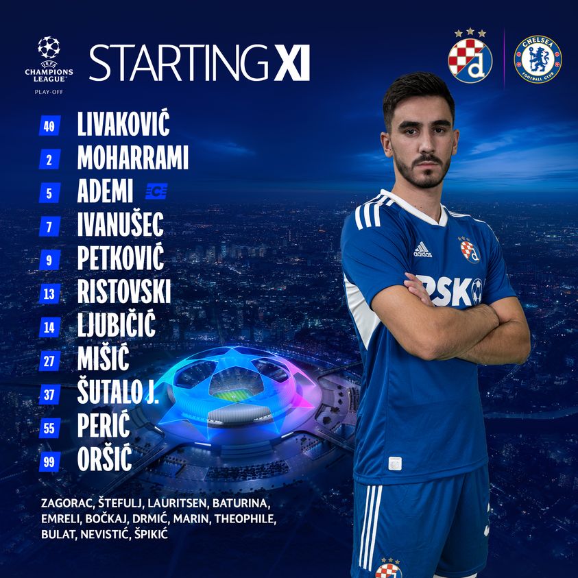 Trực tiếp Chelsea vs Dinamo Zagreb , 23h45 hôm nay ngày 6/9 183040