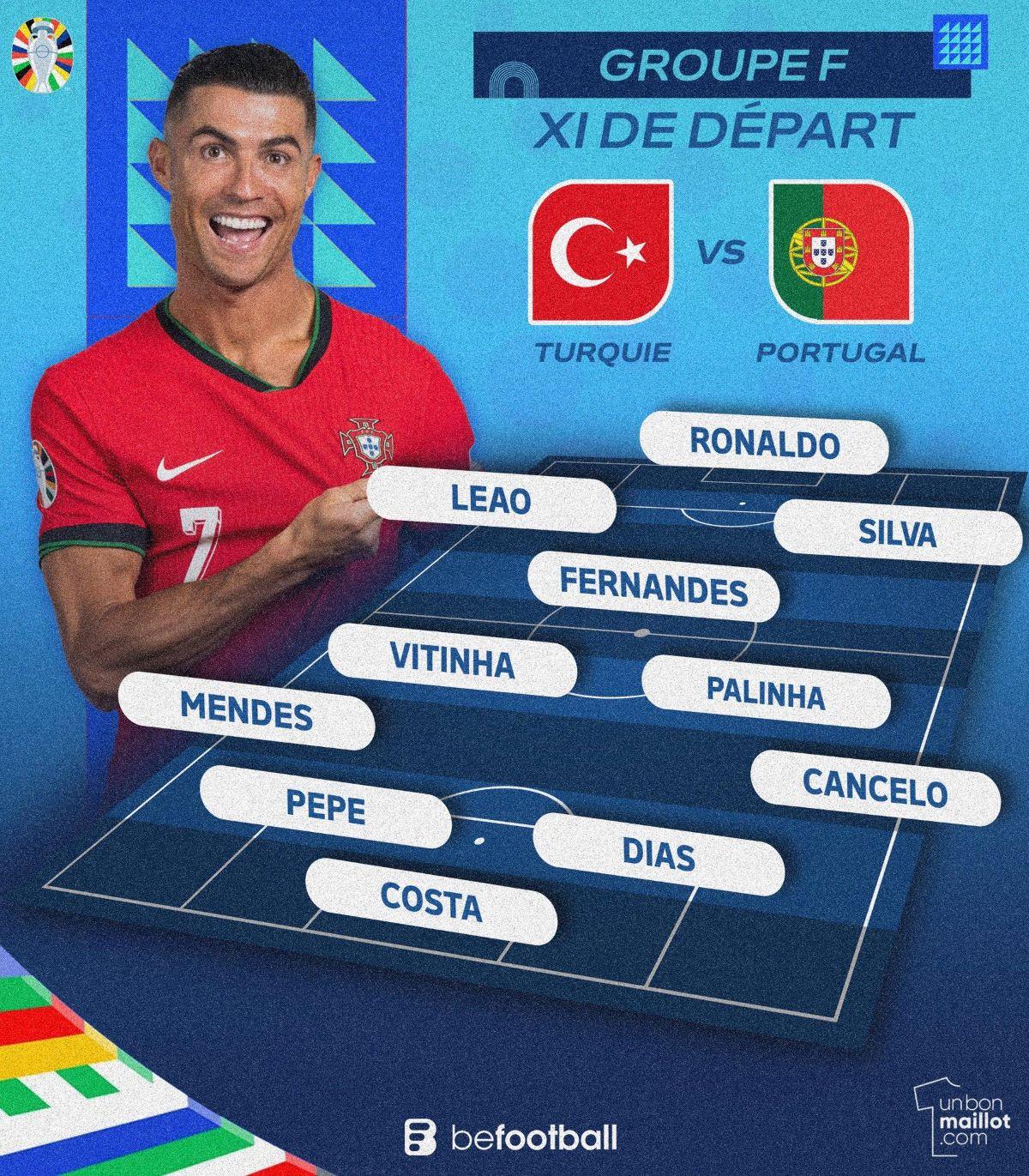 CHÍNH THỨC: Đội hình ra sân Bồ Đào Nha vs Thổ Nhĩ Kỳ 485704