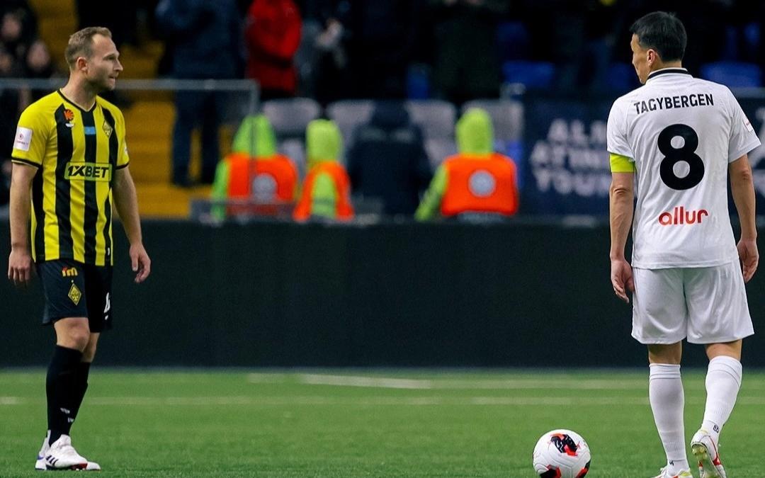 Nhận định Tobol vs Partizan: Khó có bất ngờ