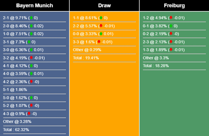 bayern-munich-sm