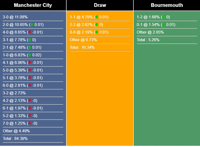 manchester-city-sm