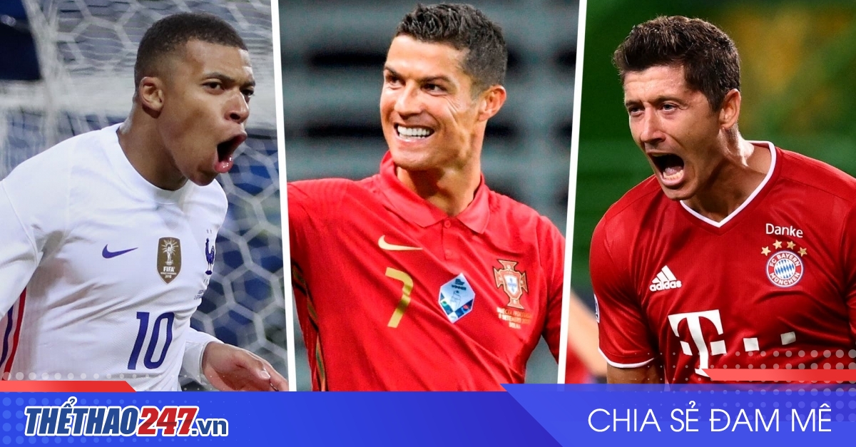 Danh sách sơ bộ 24 đội tuyển dự EURO 2021