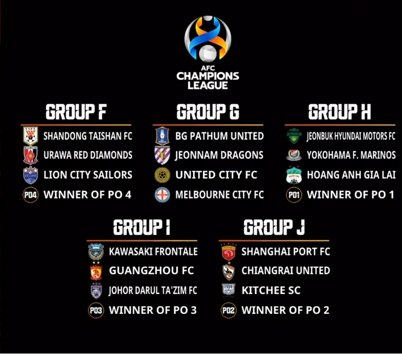 nong-hagl-roi-vao-bang-dau-kho-tai-afc-champions-league-104684