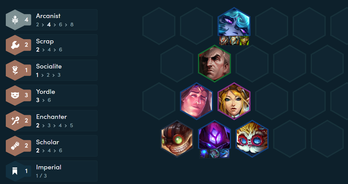 Đội hình Malzahar Pháp Sư Học Giả ở level 7