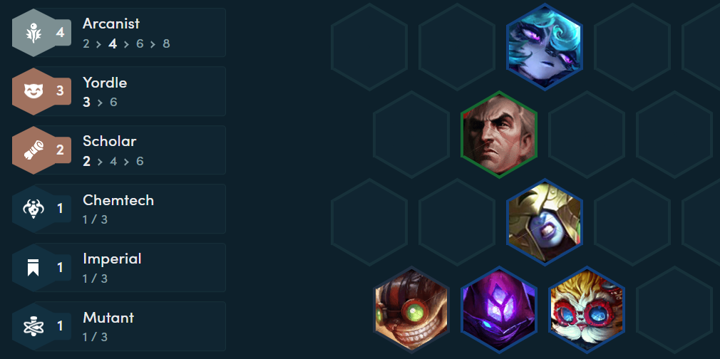 Đội hình Malzahar Pháp Sư Học Giả giữa game