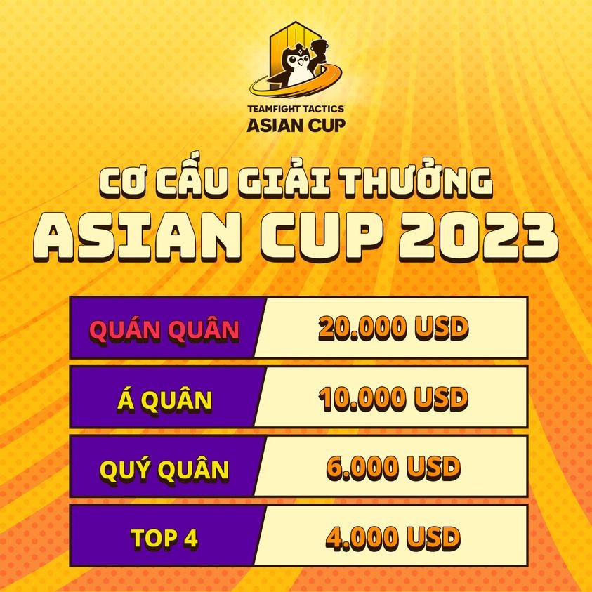 Lịch thi đấu TFT Asian Cup 2023 Đấu Trường Chân Lý 254129