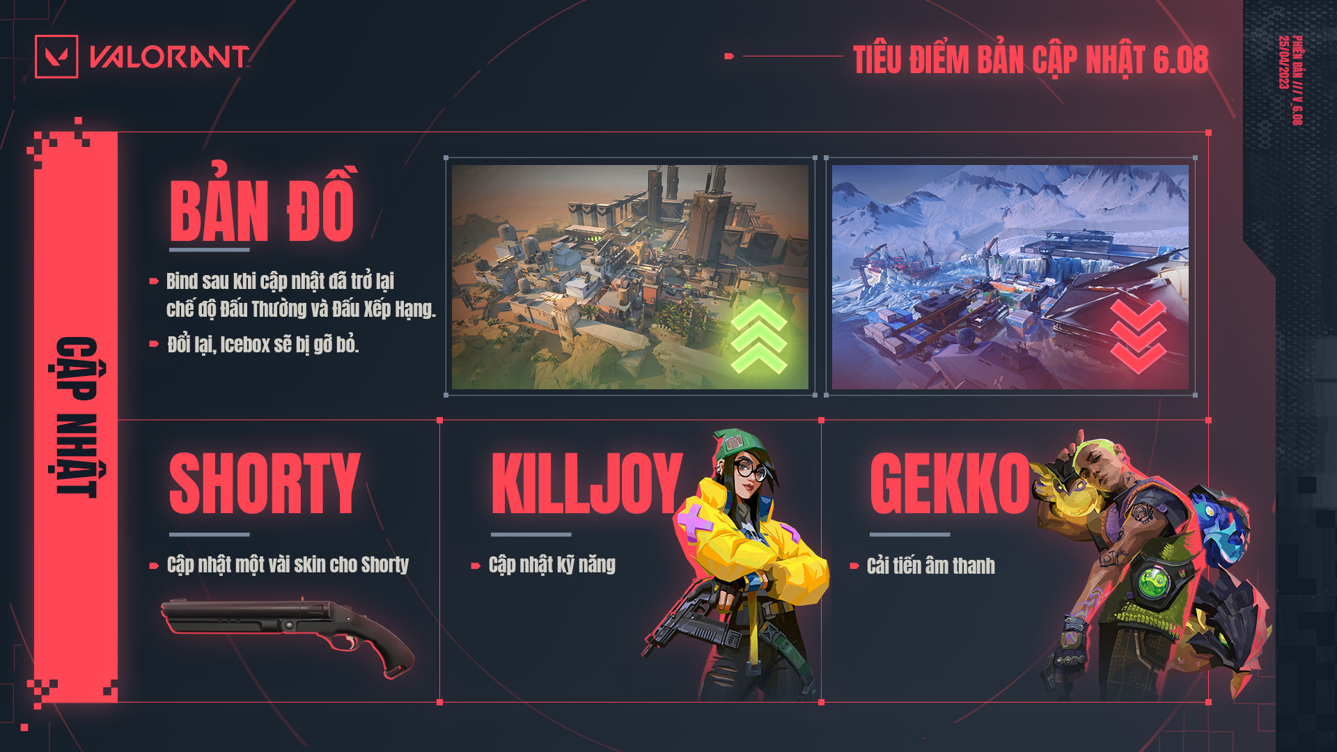 VALORANT: Riot chỉnh sửa KILLJOY và GEKKO trong bản cập nhật 6.08 274140