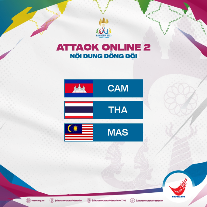 Kết quả bốc thăm bộ môn eSports tại SEA Games 32 276539