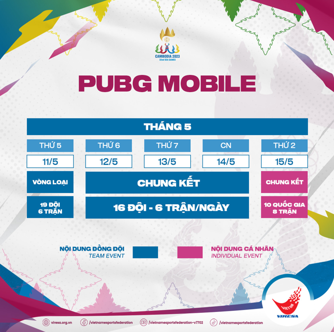 Kết quả bốc thăm bộ môn eSports tại SEA Games 32 276543