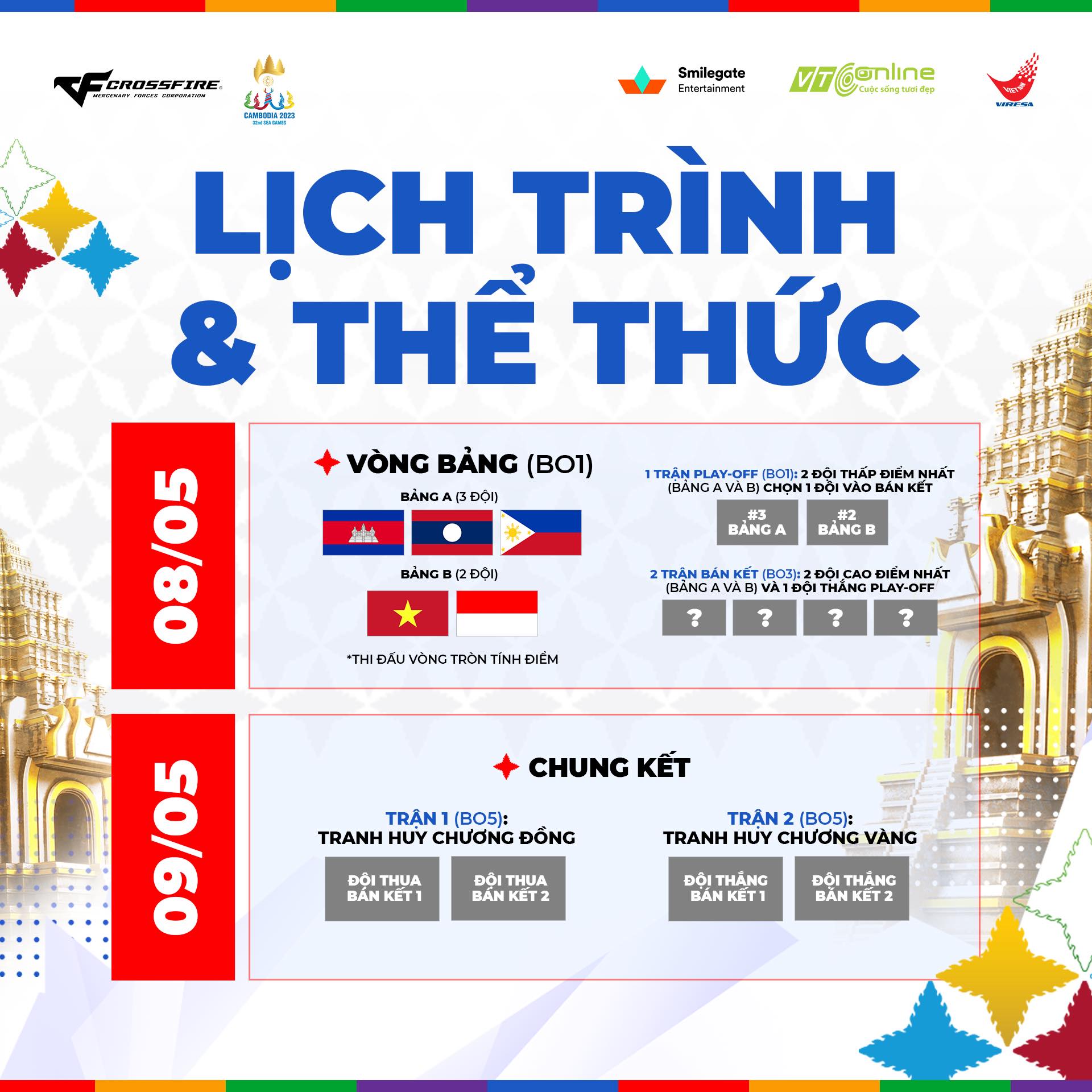 Lịch thi đấu Đột Kích tại SEA Games 32 mới nhất 276898