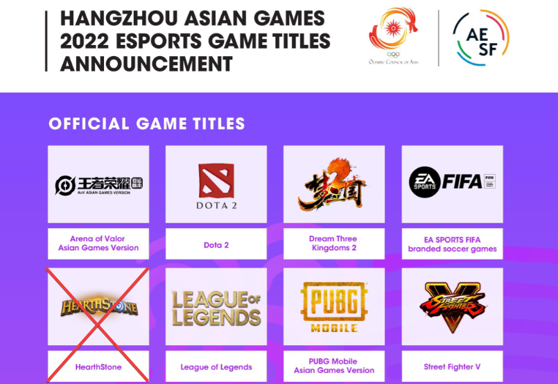 Danh sách các bộ môn eSports tại ASIAD 2022 285565