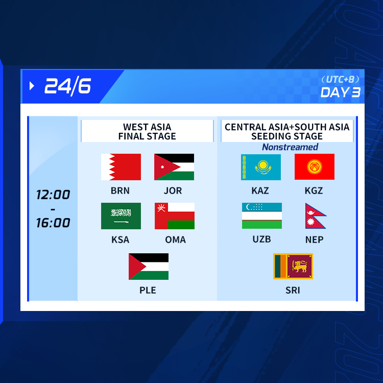 Lịch thi đấu Road to Asian Games 2022 mới nhất 287080