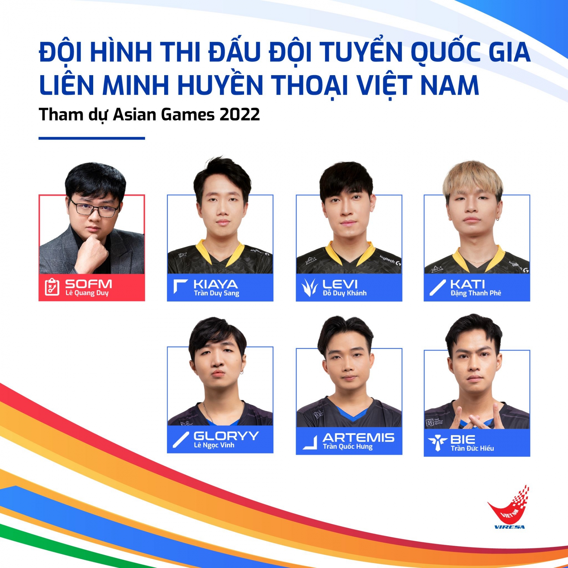 LMHT: Một nửa số thành viên của ĐTVN tại ASIAD 2022 bị thay đổi 301876