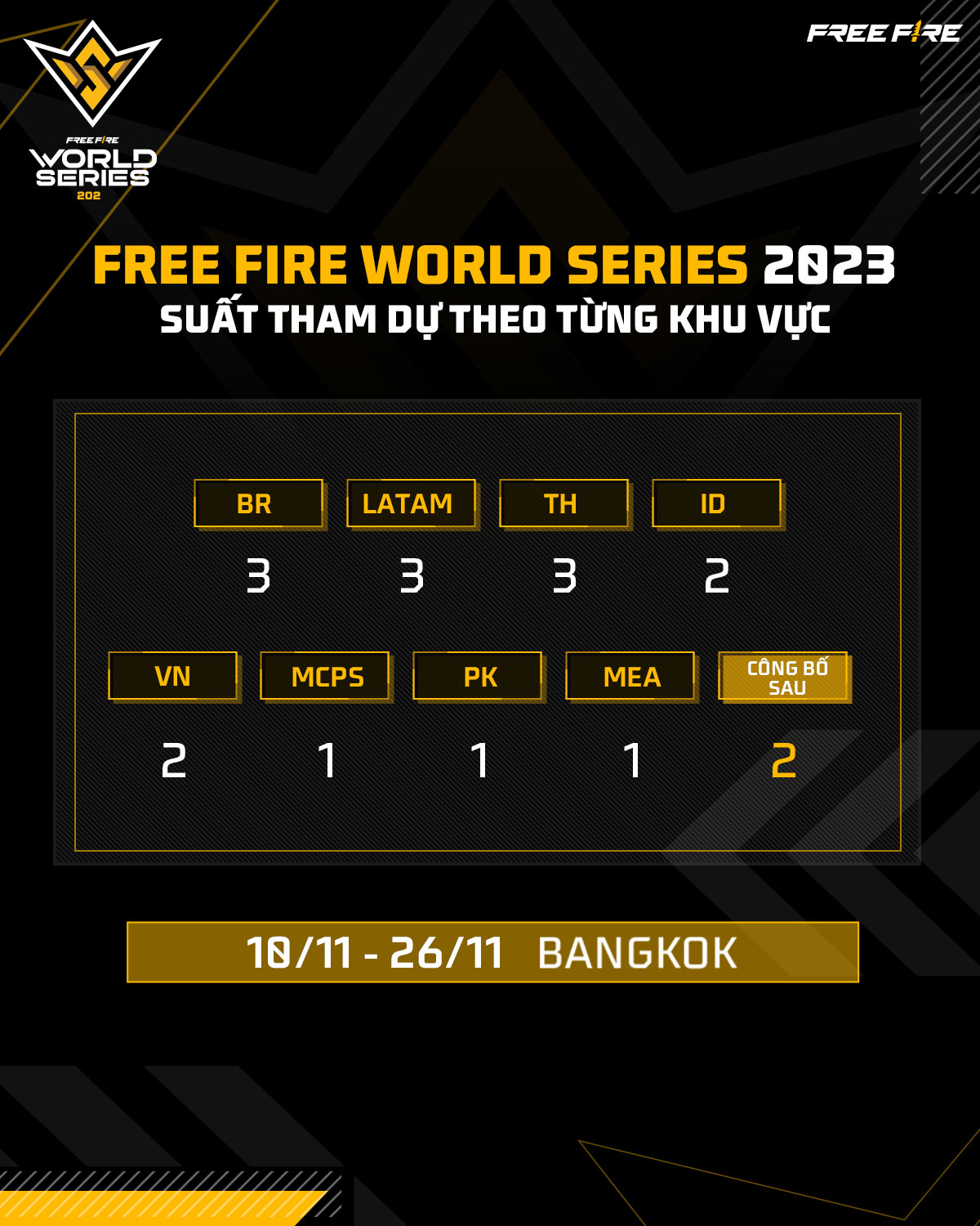 Lịch thi đấu Free Fire VFL Summer 2023 310051