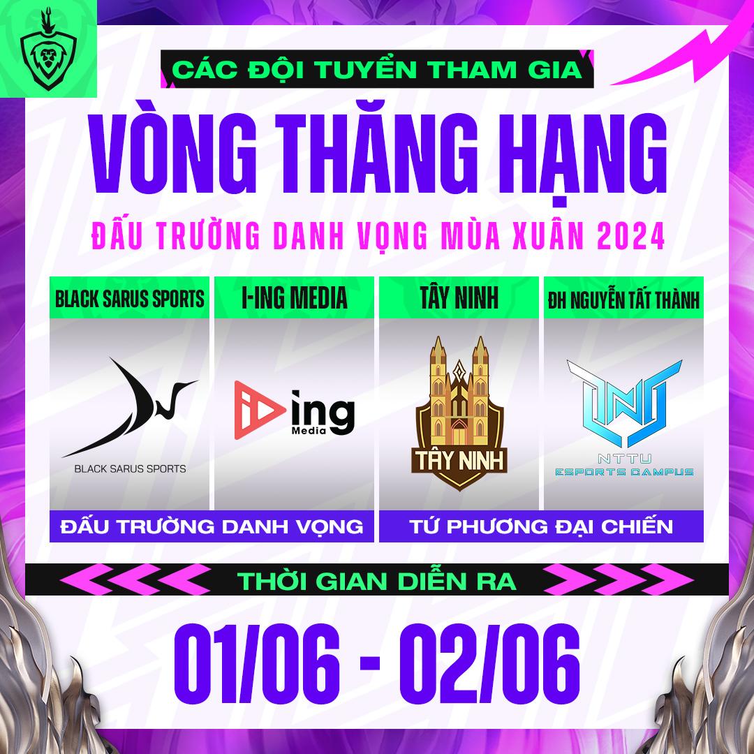 Kết quả vòng thăng hạng ĐTDV Mùa Đông 2023 471350