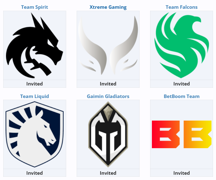 Danh sách các đội tham dự The International 2024 | Dota 2 486340